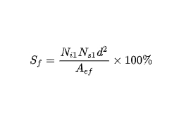 電機定子槽滿率如何計算