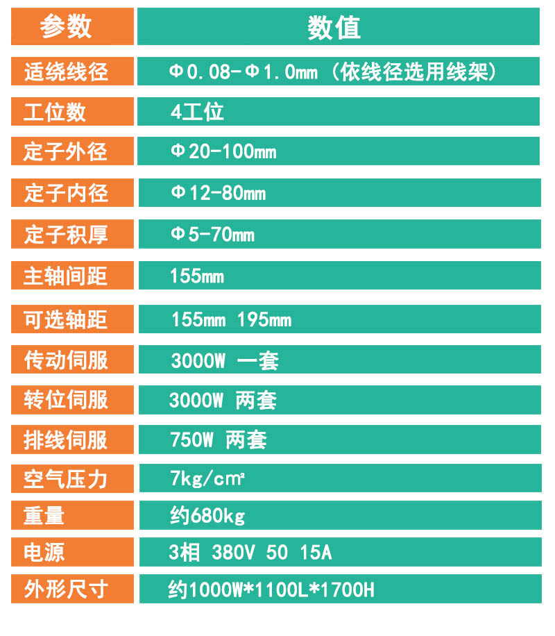 四4工位自動繞線機技術(shù)參數(shù)