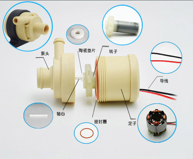 直流無(wú)刷水泵